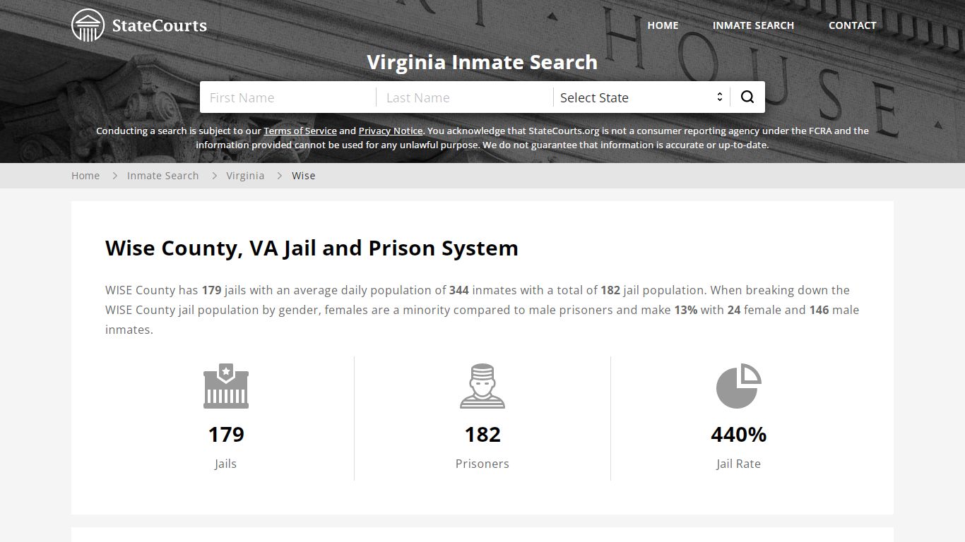 Wise County, VA Inmate Search - StateCourts