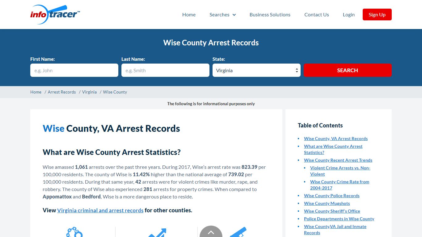 Wise County, VA Arrests, Mugshots & Jail Inmate Records ...